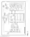 Fig. 02 - Autonomous vehicle diagnostic system