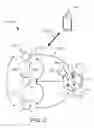 Fig. 03 - Synchronized safety lighting