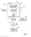 Fig. 04 - Synchronization of aircraft engines
