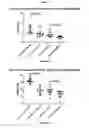 Fig. 06 - ALDEHYDE TRAPPING COMPOUNDS AND USES THEREOF