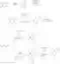 Fig. 43 - Heterocyclic compound