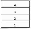 Fig. 01 - Heterocyclic compound and organic light emitting element comprising same