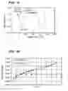 Fig. 09 - Crystalline forms of a biphenyl compound