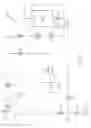 Fig. 03 - Catalyst composition for making ultra high molecular weight poly (alpha-olefin) drag reducing agents