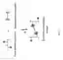 Fig. 03 - MELT-PROCESSABLE THERMOSET POLYMERS, METHOD OF SYNTHESIS THEREOF AND USE IN FUSED FILAMENT FABRICATION PRINTING