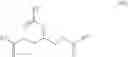 Fig. 04 - High-weight glyceride oligomers and methods of making the same