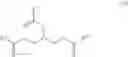 Fig. 10 - High-weight glyceride oligomers and methods of making the same