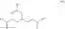 Fig. 12 - High-weight glyceride oligomers and methods of making the same