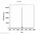 Fig. 20 - Method for preparing peptide-polymer conjugate with stabilized α-helix secondary structure and peptide-polymer conjugate prepared thereby