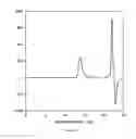 Fig. 24 - Copolymerization of carbon dioxide and cyclic monomers to form polycarbonates