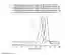 Fig. 53 - Copolymerization of carbon dioxide and cyclic monomers to form polycarbonates