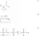 Fig. 02 - Condensation-curable silicone resin composition