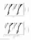 Fig. 16 - Phototunable thermoplastic elastomer hydrogel networks