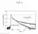 Fig. 04 - Organic electroluminescence element and electronic device