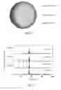Fig. 02 - Nitroxide fluorescent powder and method for preparing same, nitroxide illuminant, and luminescent device