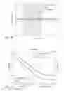 Fig. 04 - HIGH PERFORMANCE MATERIAL FOR COILED TUBING APPLICATIONS AND THE METHOD OF PRODUCING THE SAME