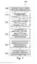 Fig. 07 - Determining core sample volume within a sealed pressure vessel
