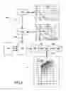Fig. 04 - Method and apparatus for controlling an internal combustion engine