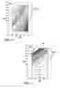 Fig. 05 - Method and apparatus for controlling an internal combustion engine