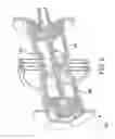 Fig. 03 - Flexible coupling arrangements for drive systems
