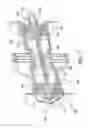 Fig. 04 - Flexible coupling arrangements for drive systems
