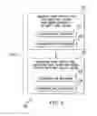 Fig. 07 - Flexible coupling arrangements for drive systems