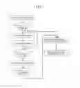Fig. 02 - Pipeline network diagnosing device