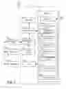 Fig. 08 - ADAS horizon and vision supplemental V2X