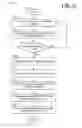 Fig. 11 - ADAS horizon and vision supplemental V2X