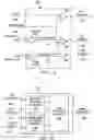Fig. 09 - Methods and apparatus to increase resolver-to-digital converter accuracy
