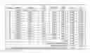 Fig. 01 - Method for improving fuel economy test precision in on-road vehicles