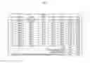 Fig. 02 - Method for improving fuel economy test precision in on-road vehicles