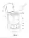 Fig. 06 - Packaging Unit