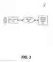 Fig. 02 - Low Salt Alert System