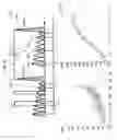 Fig. 09 - Distributed acoustic sensing in a multimode optical fiber using distributed mode coupling and delay
