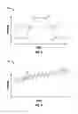 Fig. 03 - Method and System for Determining a Fluid Leak