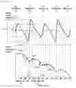 Fig. 08 - Abnormality diagnostic device for a variable compression ratio mechanism
