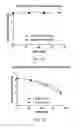 Fig. 42 - Sampling systems and related materials and methods