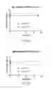 Fig. 44 - Sampling systems and related materials and methods