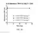 Fig. 45 - Sampling systems and related materials and methods