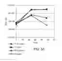 Fig. 47 - Sampling systems and related materials and methods