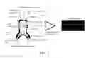 Fig. 02 - Atmospheric particle counting