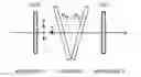 Fig. 01 - Calibration device and uses thereof