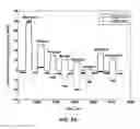 Fig. 04 - Systems and methods for determining at least one property of a material