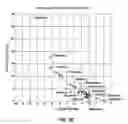 Fig. 06 - Systems and methods for determining at least one property of a material