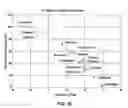 Fig. 07 - Systems and methods for determining at least one property of a material
