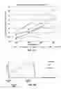 Fig. 09 - Systems and methods for determining at least one property of a material