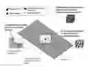 Fig. 01 - Engineering of a novel breast tumor microenvironment on a microfluidic chip