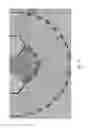 Fig. 07 - Engineering of a novel breast tumor microenvironment on a microfluidic chip