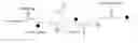Fig. 01 - MACROMOLECULAR CONJUGATES FOR VISUALIZATION AND SEPARATION OF PROTEINS AND CELLS